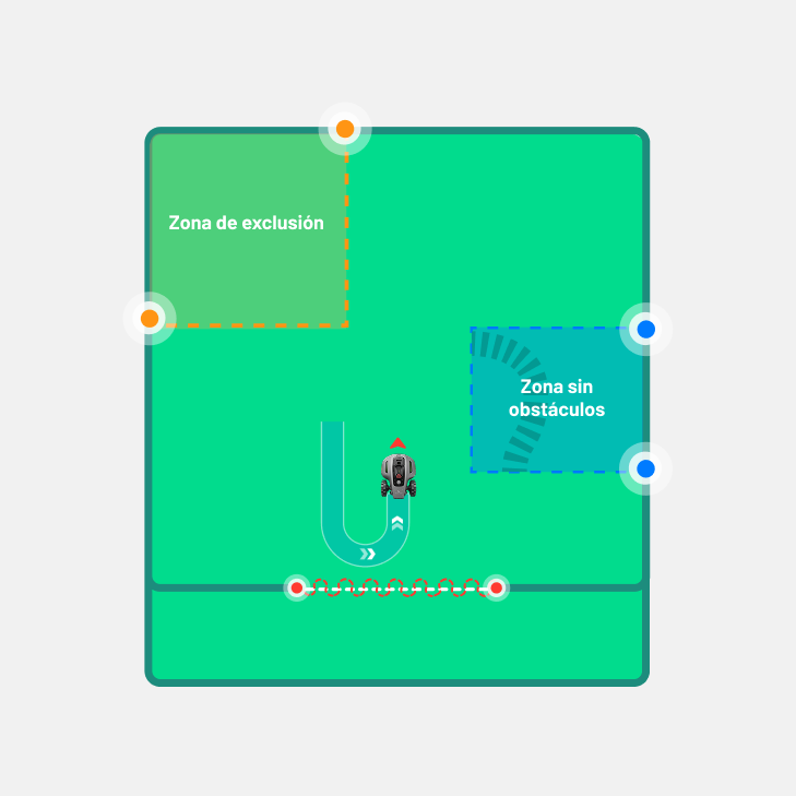 Configuración de zonas personalizadas