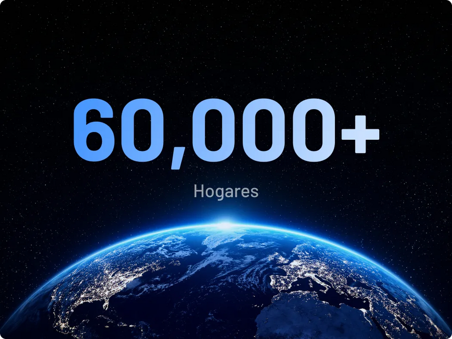 Gratuito durante Toda la Vida Útil del Producto, a Nivel Mundial